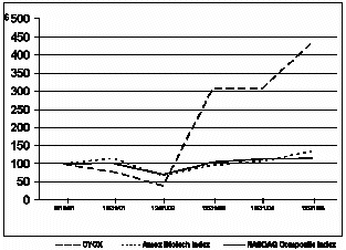 [graph.gif]